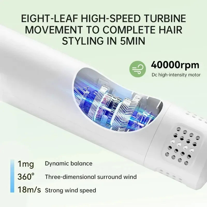 Cat Grooming Hairdressing Blow & Comb Silent No Harm Pet Cleaning Smart Pet Hair Dryer Supplies Negative Ion Pet Product