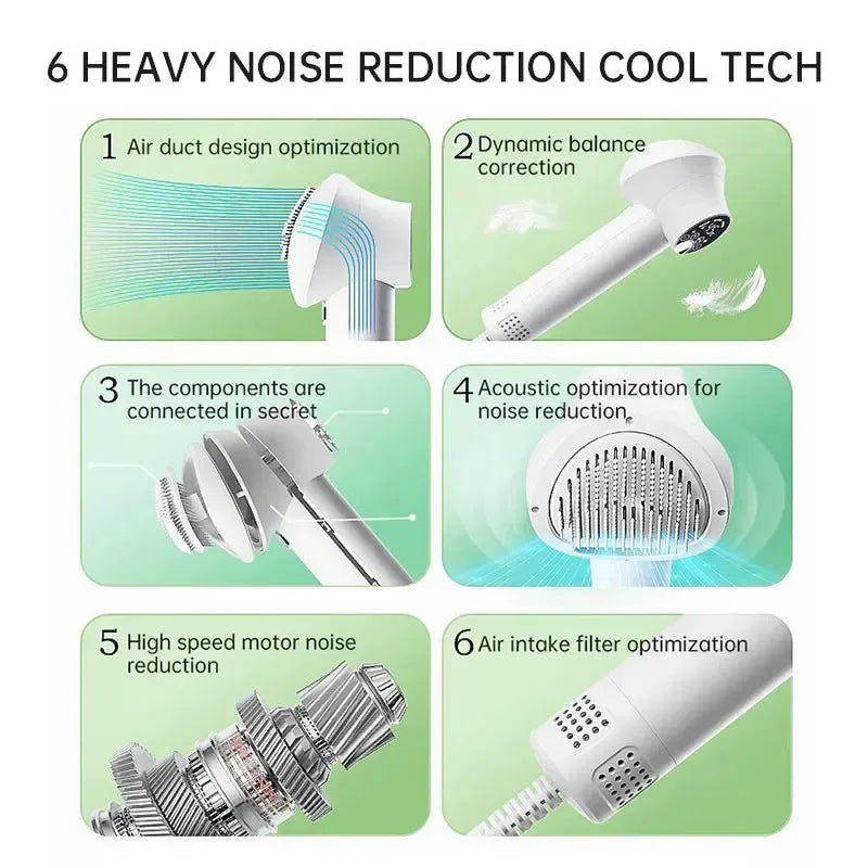 Cat Grooming Hairdressing Blow & Comb Silent No Harm Pet Cleaning Smart Pet Hair Dryer Supplies Negative Ion Pet Product